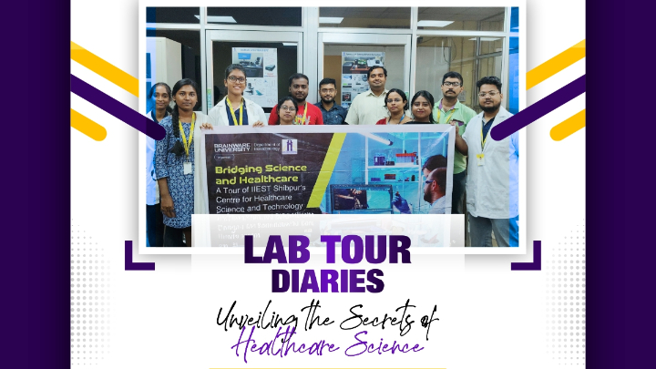 Visit to IIEST Shibpur