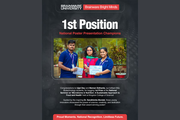 1st Place National Champions