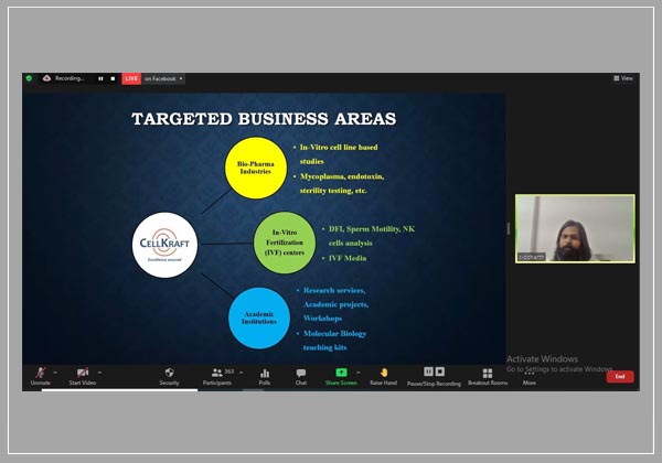 Workshop on Entrepreneurship