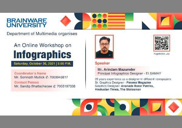 Workshop on Infographics