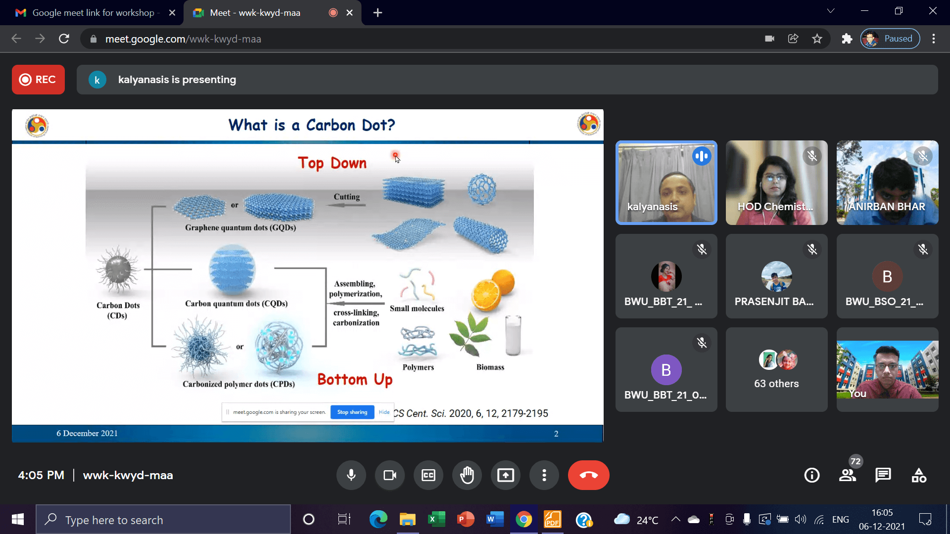 Workshop on Fluorescent Carbon Dots