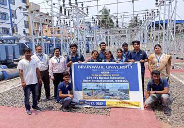 One day industry visit