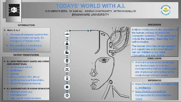 Image 207 - National Poster Competition on Emerging Technologies