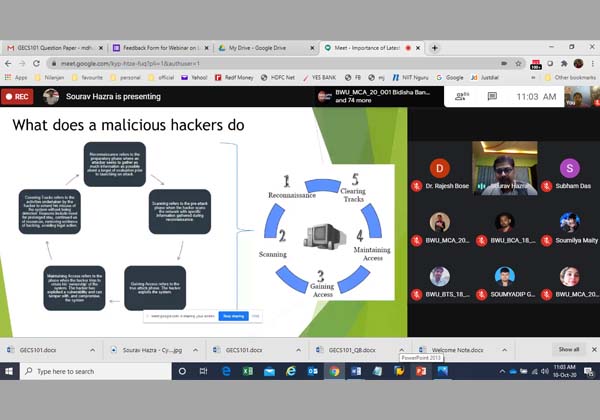 Importance of Latest Security Trends in Industry
