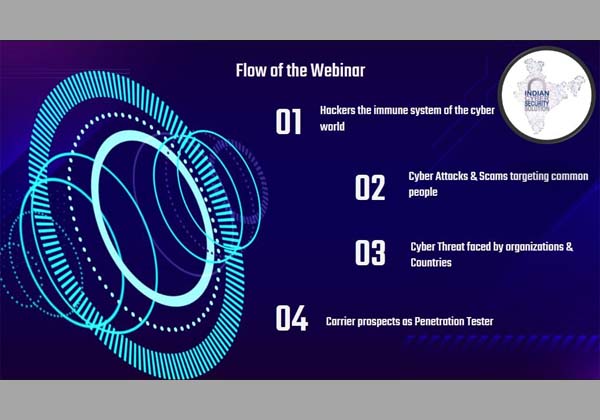 Workshop on ‘Skill Set of Ethical Hackers'