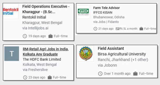 agriculture-pvt-sector