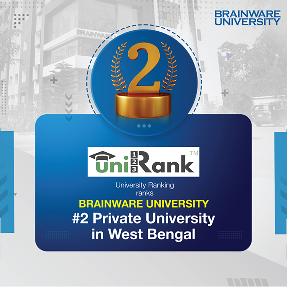 uniRanking Rankings 2024